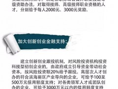 滨海新区：人才引进新政+人才补贴计划